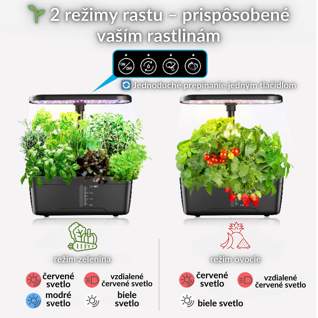GrowLab™ Hydro Elite 12